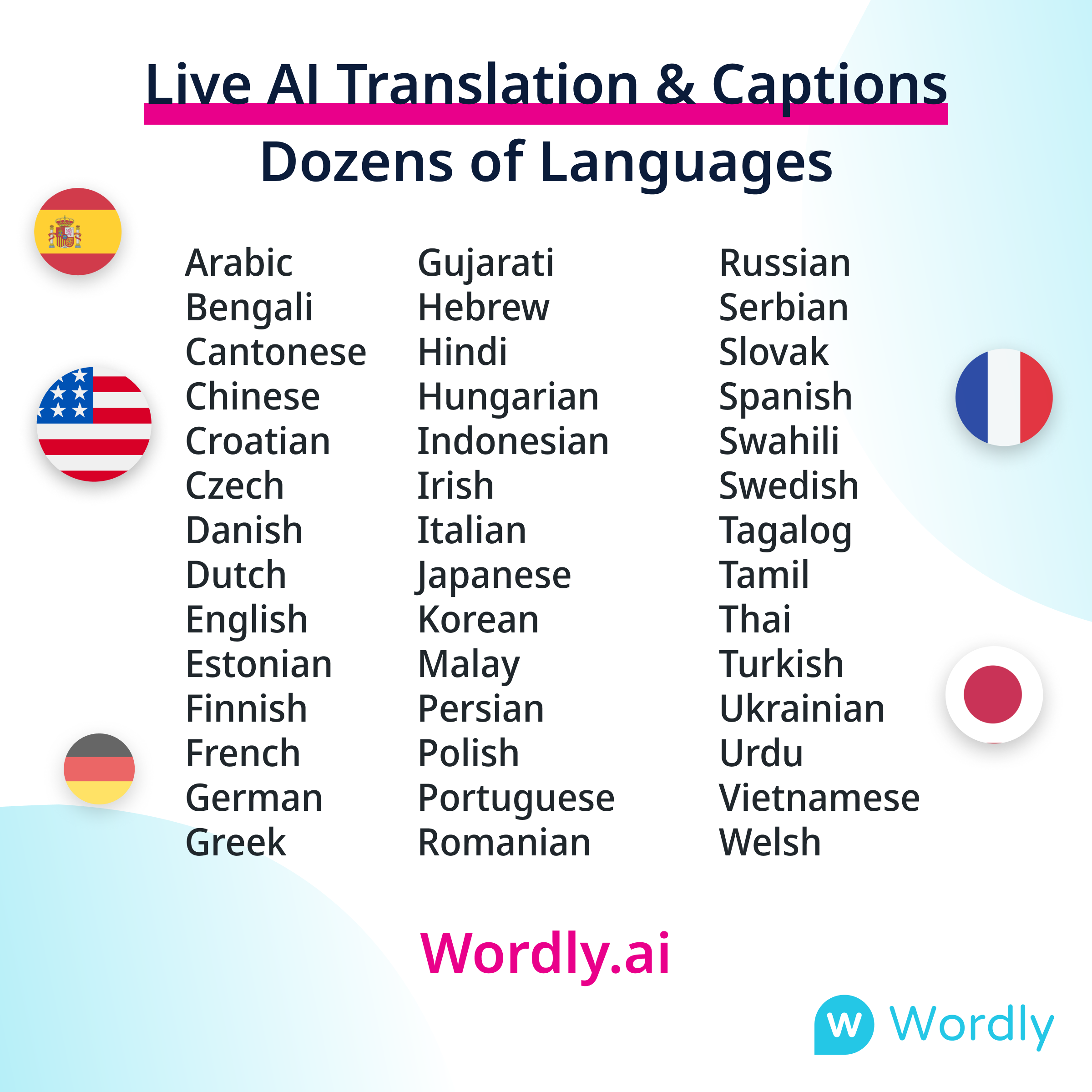 What is Language Interpretation Wordly